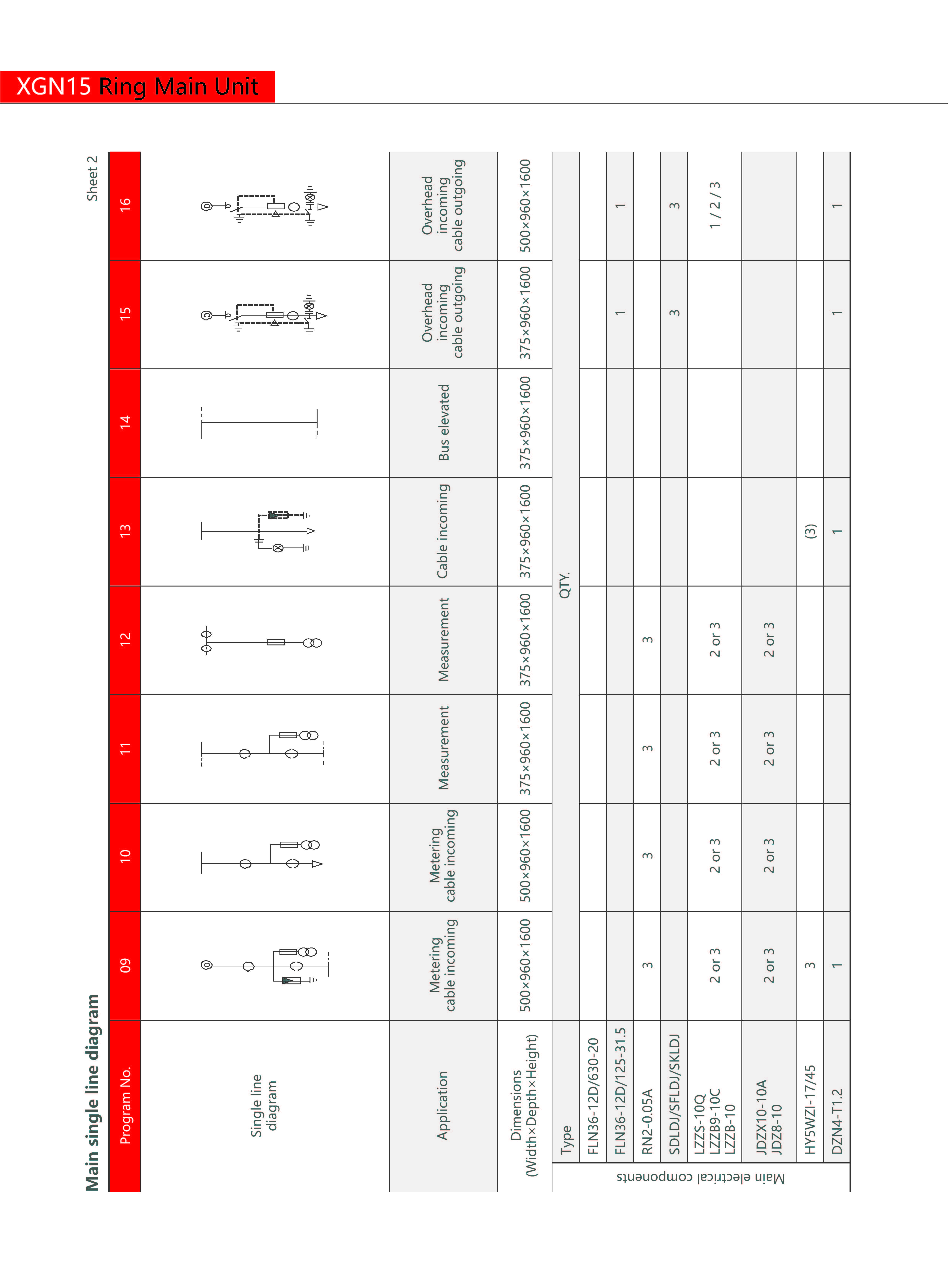 Technical Drawing